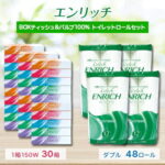 【ふるさと納税】BOXティッシュ&パルプ100%トイレットロールセット(エンリッチ)【1264477】